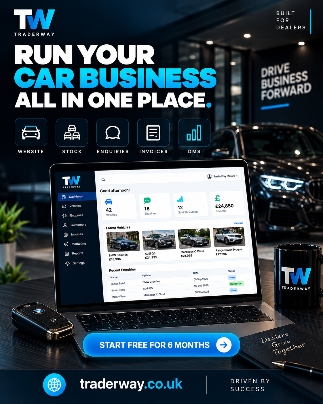 Car dealership platform campaign designed by Postivo for Traderway